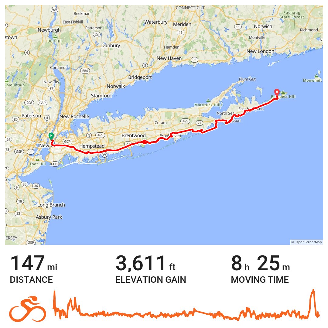 Ride to Montauk · Ride with GPS