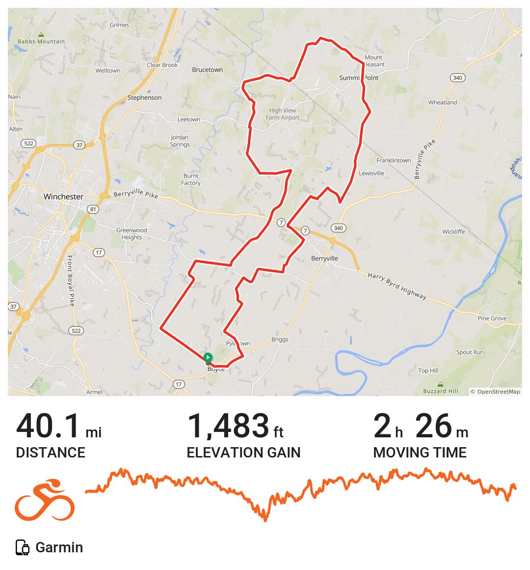 Boyce Road Cycling · Ride with GPS