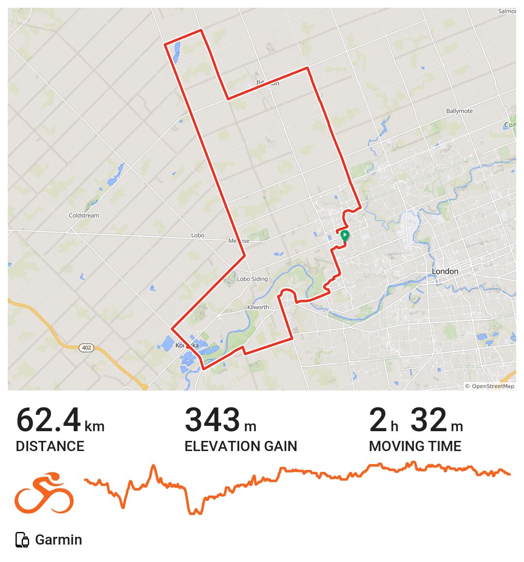 Ilderton North 62km A bike ride in London, Ontario