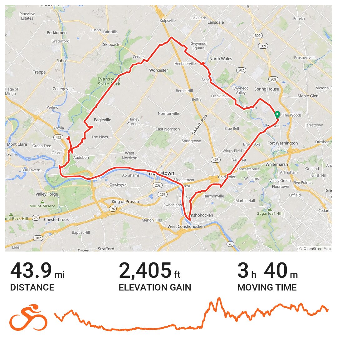 Ambler to Audubon Loop A bike ride in Ambler, PA