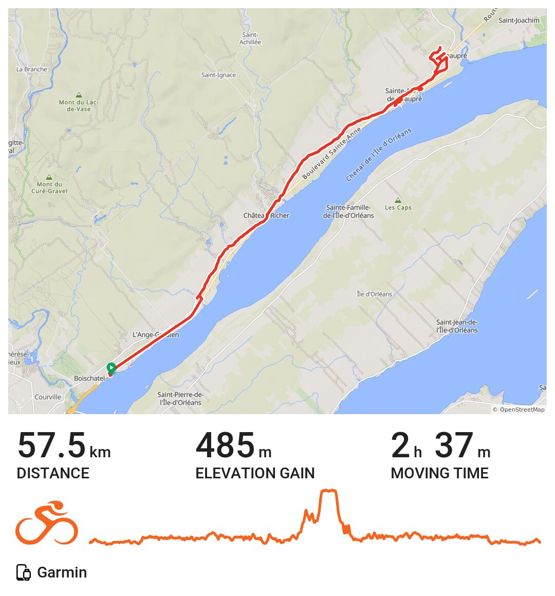 Boischatel à Beaupré via la 360 A bike ride in Boischatel, Québec