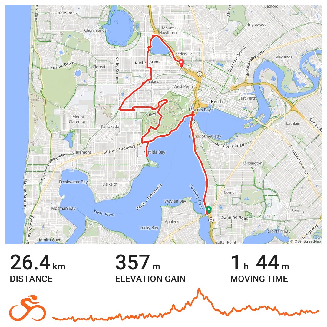 19/08/16 A bike ride in Perth, Western Australia