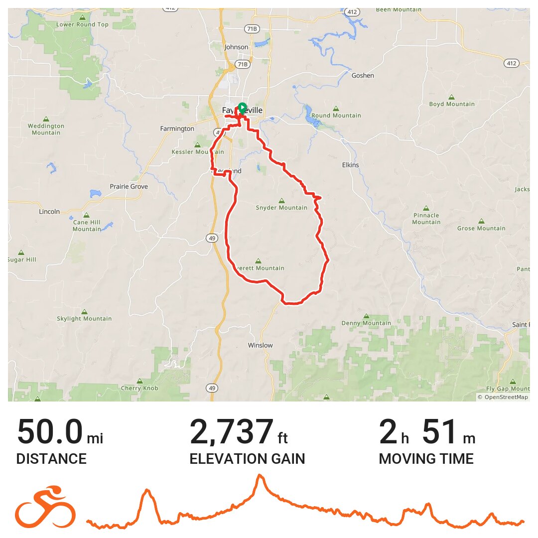Black Oak/ Greenland loop. A bike ride in Fayetteville, AR