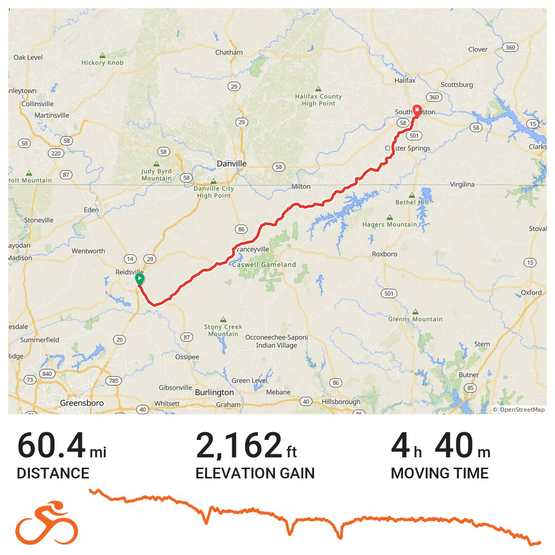 Day 8 REIDSVILLE, NC to SOUTH BOSTON, VA A bike ride in Reidsville, NC