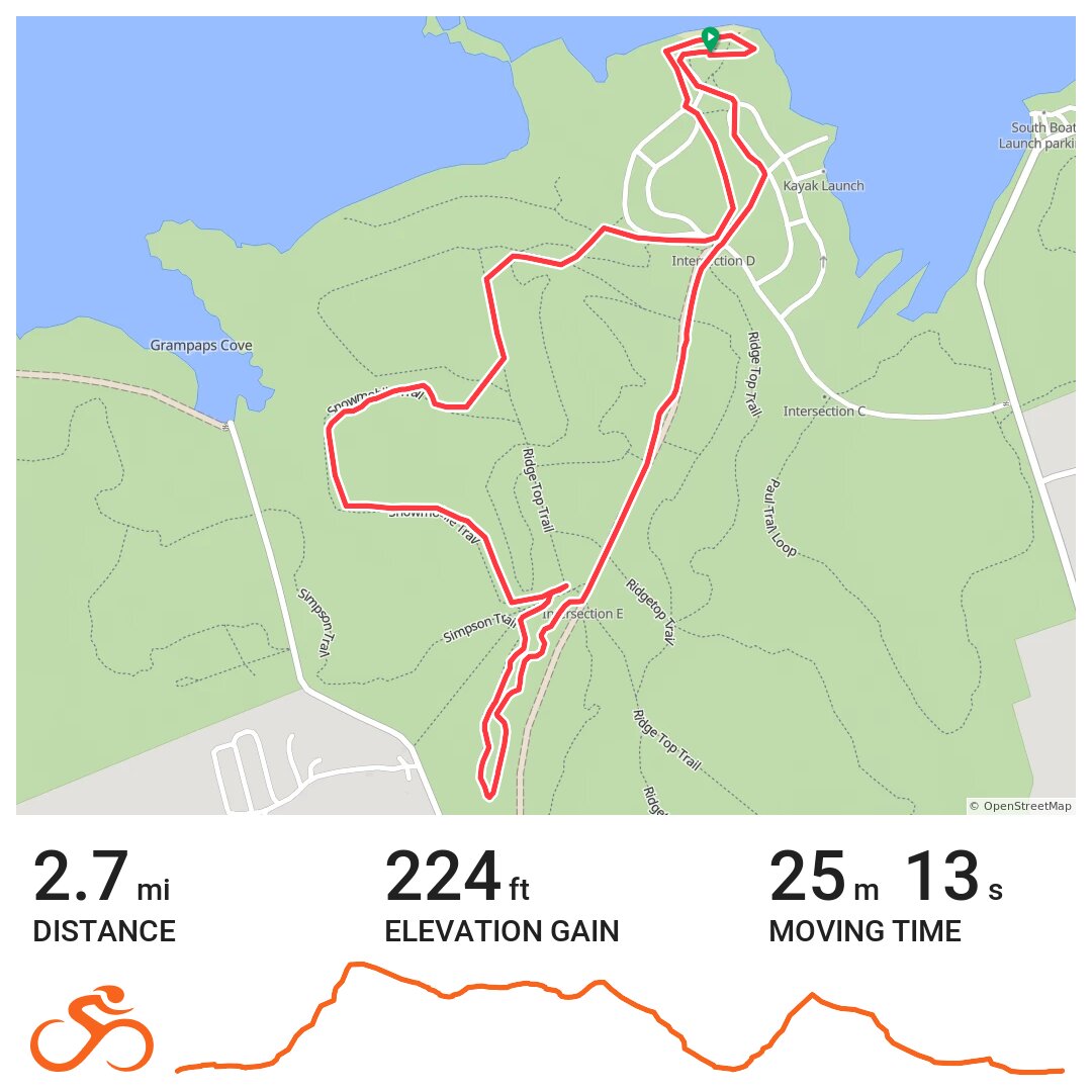 Yellow Creek State Park MS Course A bike ride in Indiana County, PA