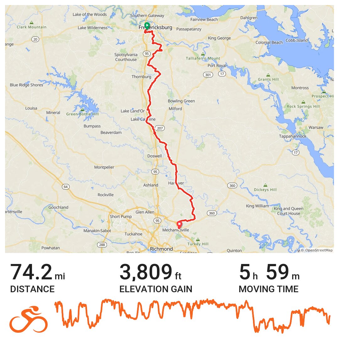 Fredericksburg to Mechanicsville · Ride with GPS