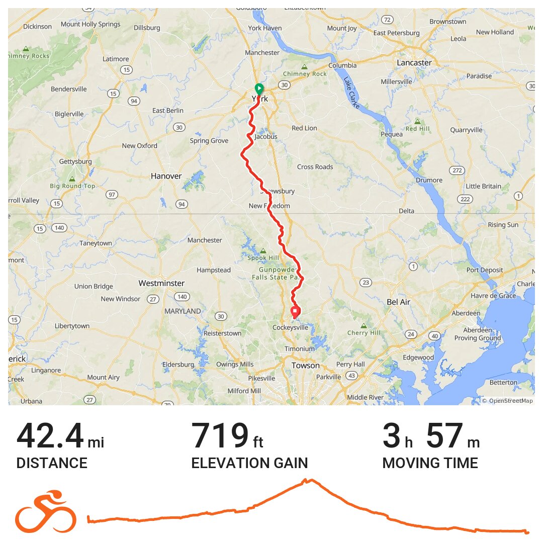 York County Heritage Rail Trail & Torrey C. Brown Rail Trail · Ride