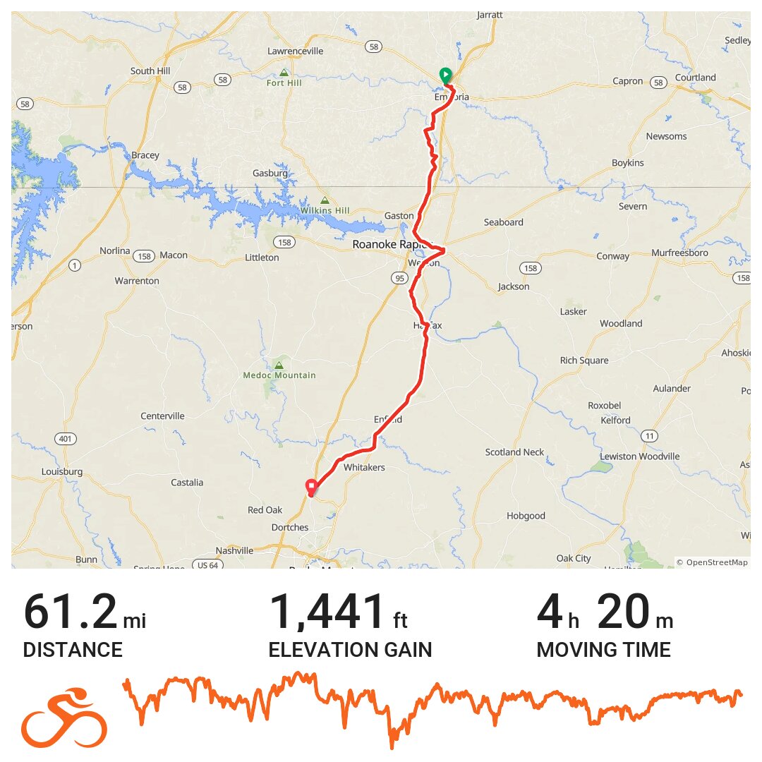 Emporia VA to Battleboro NC · Ride with GPS