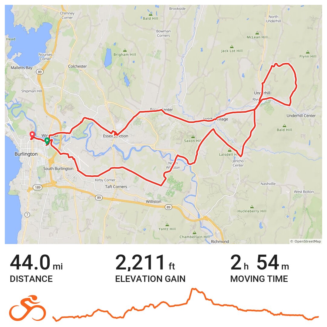 BTVSBWillistonEssexJerichoUnderhill A bike ride in Burlington, VT