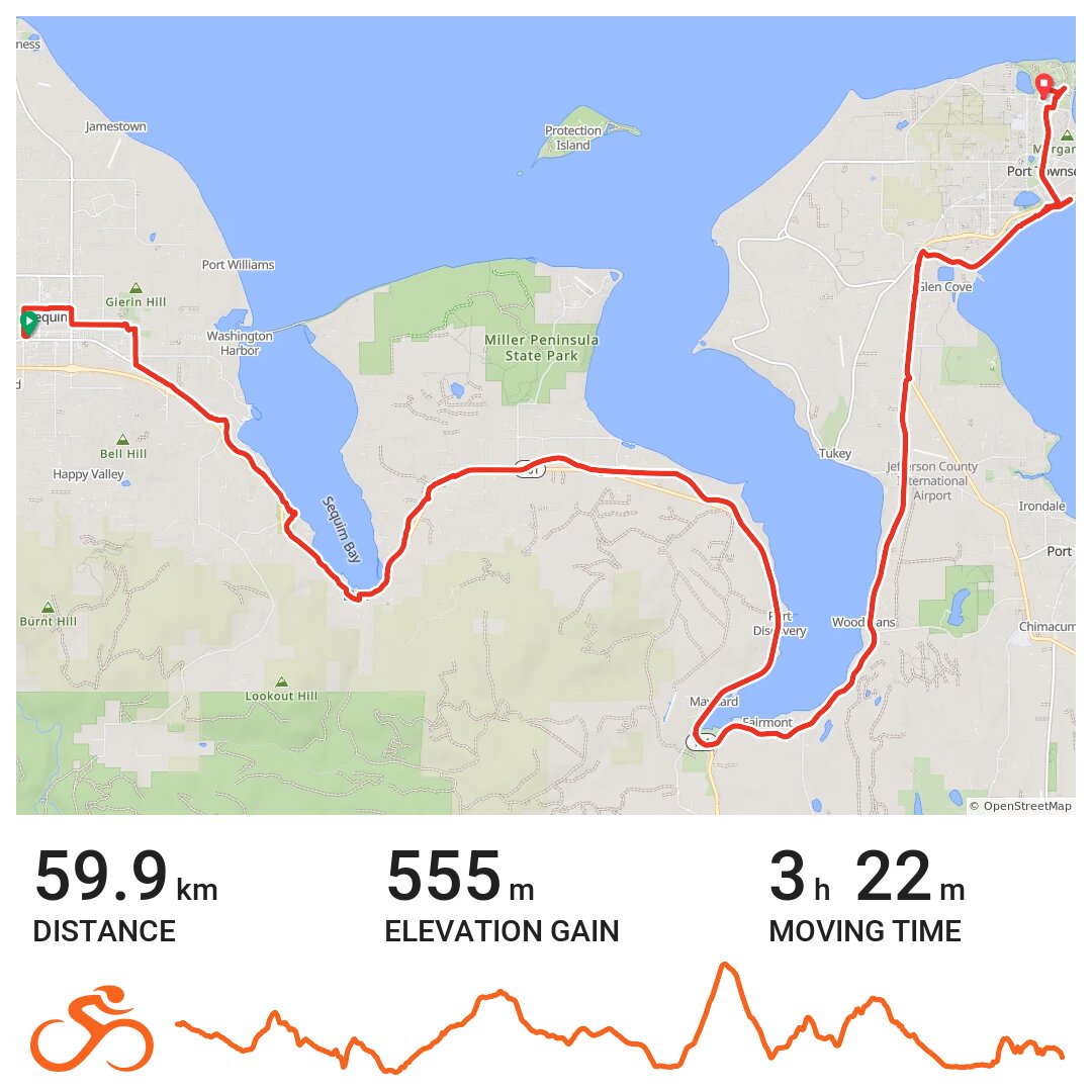 Sequim to Port Townsend · Ride with GPS