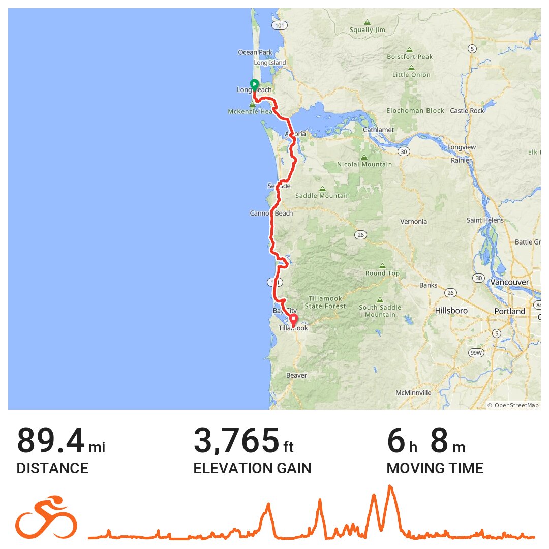 Day 4 · Ride with GPS