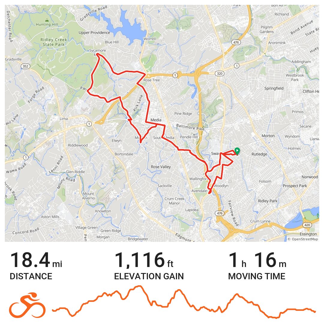 Ridley Creek Park Loop Trail Map, Guide Pennsylvania AllTrails