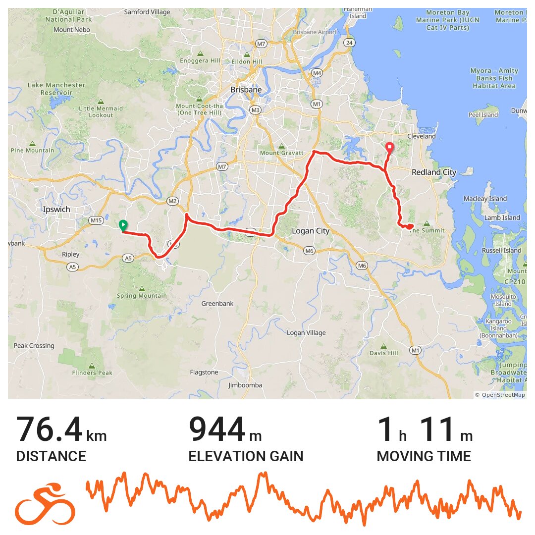 09/06/16 · Ride with GPS