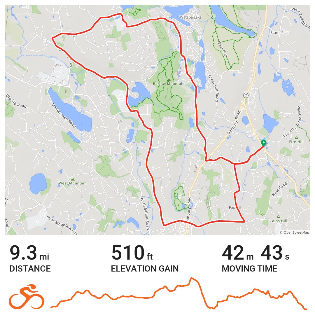 Ridgefield tri route · Ride with GPS