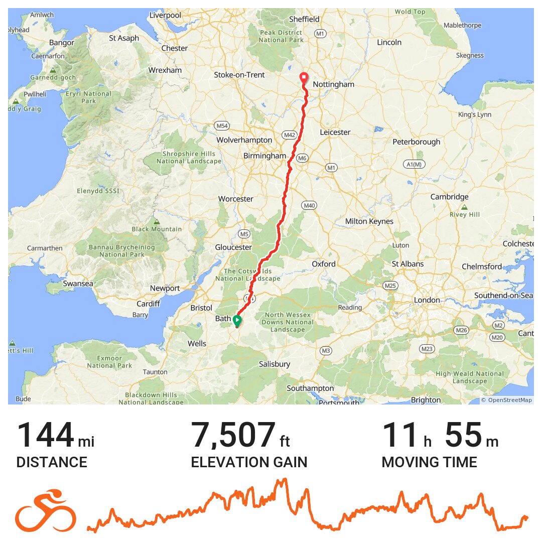 Trowbridge to Derby A bike ride in Trowbridge, England