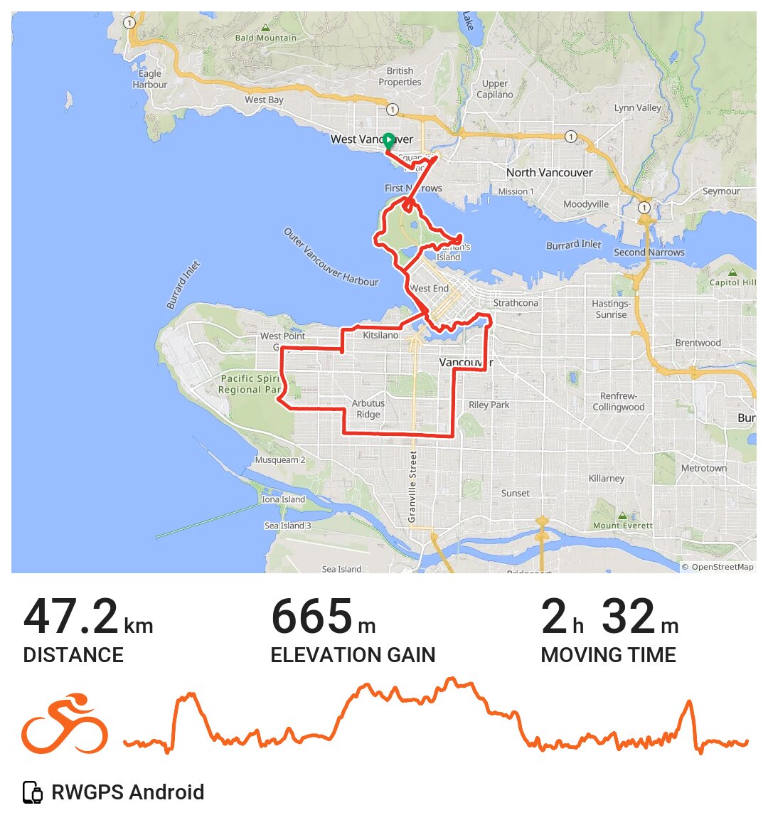 LG, OffBroadway, Discovery, Imperial, Balaclava, 37th, Ontario, FC, LG