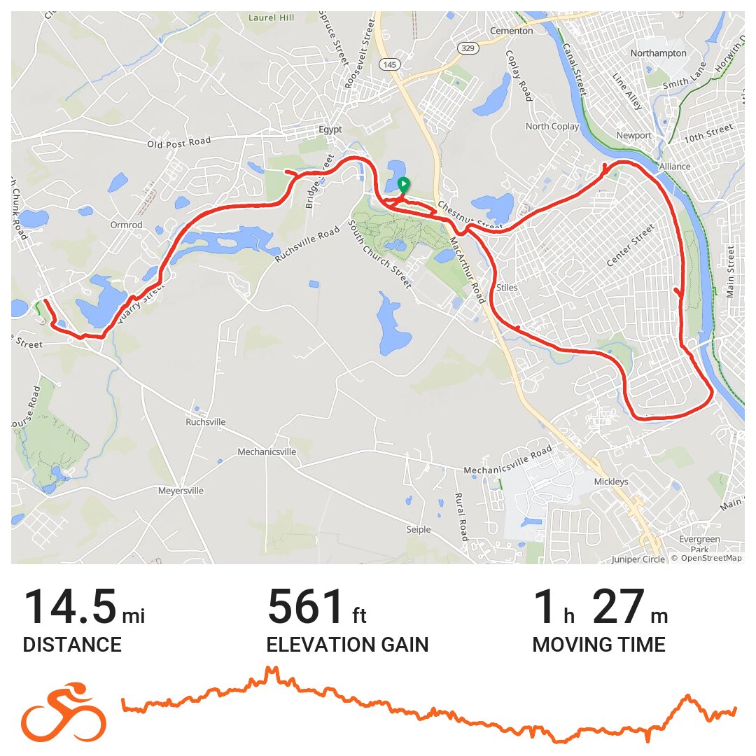 Ironton. Rail Trail A bike ride in Whitehall, PA