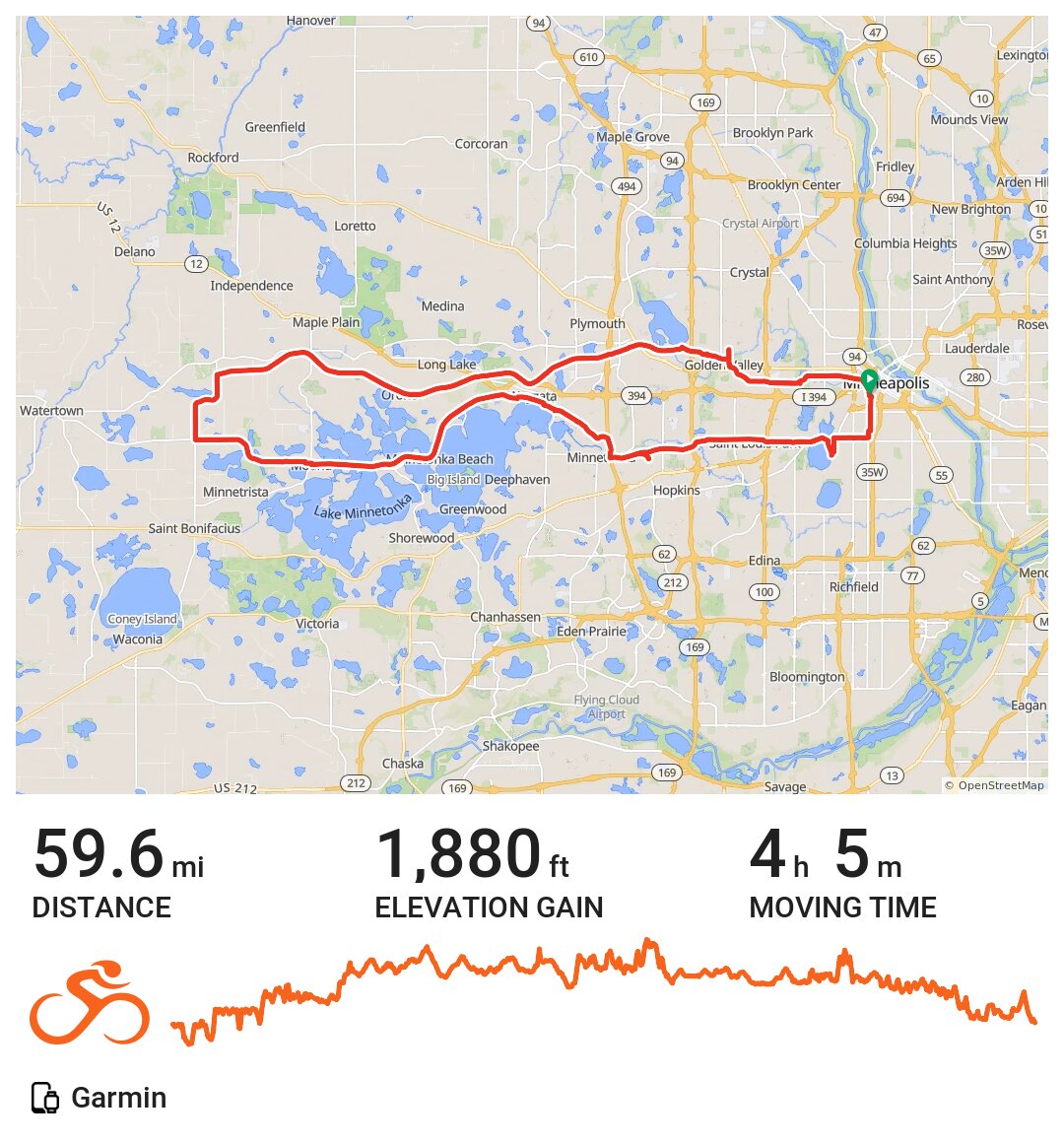 Minneapolis Tour A bike ride in Minneapolis, MN