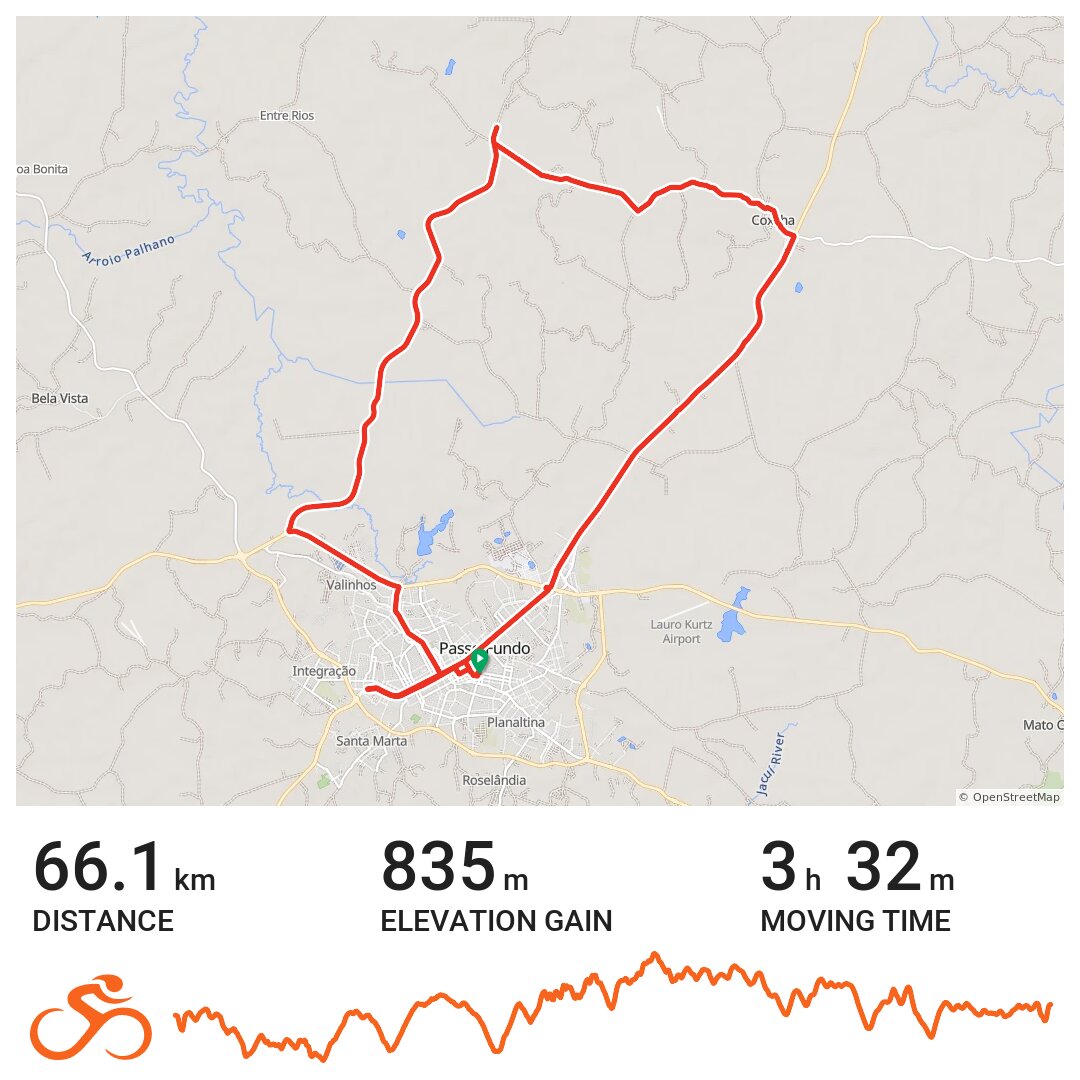 12/08/11 A bike ride in Passo Fundo, Microrregião de Passo Fundo