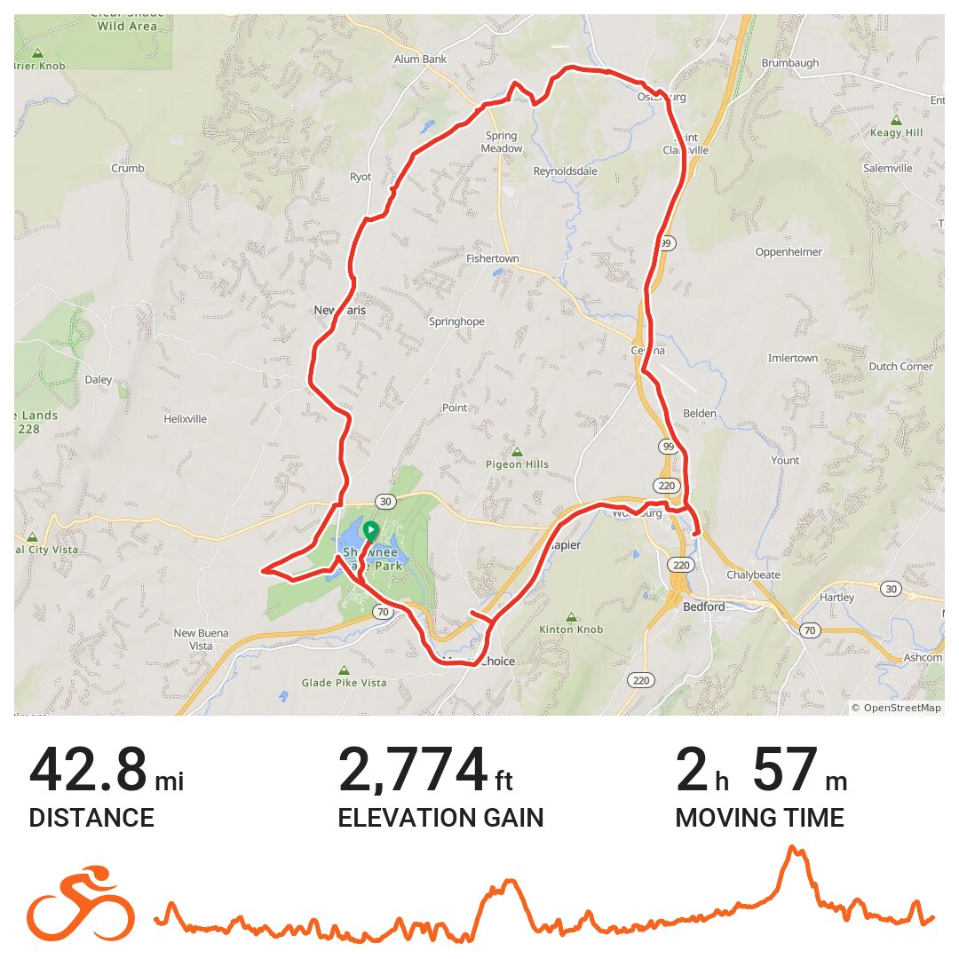 Eight Covered Bridges A bike ride in Bedford County, PA