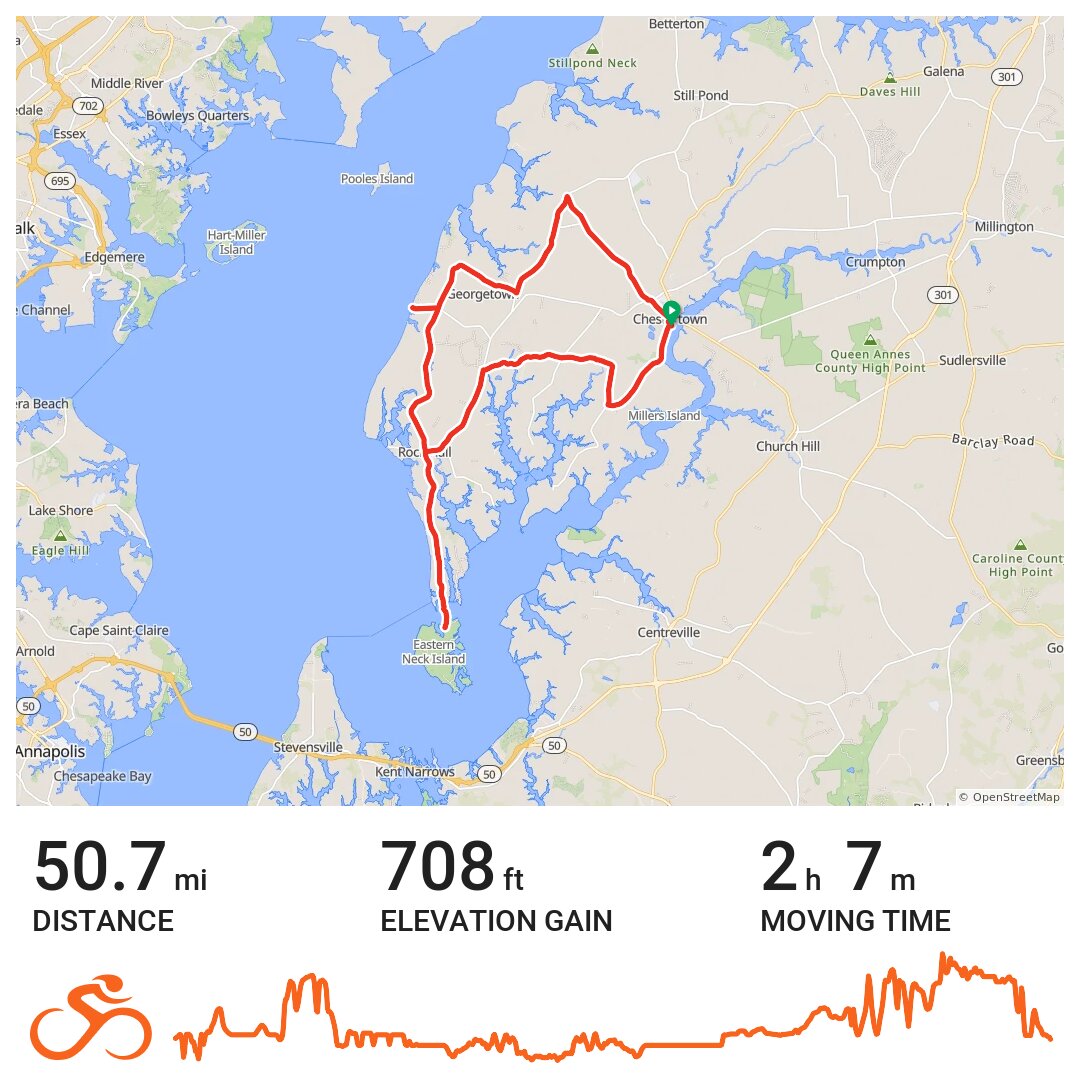 Chestertown Rock Hall Rollers A bike ride in Chestertown, MD