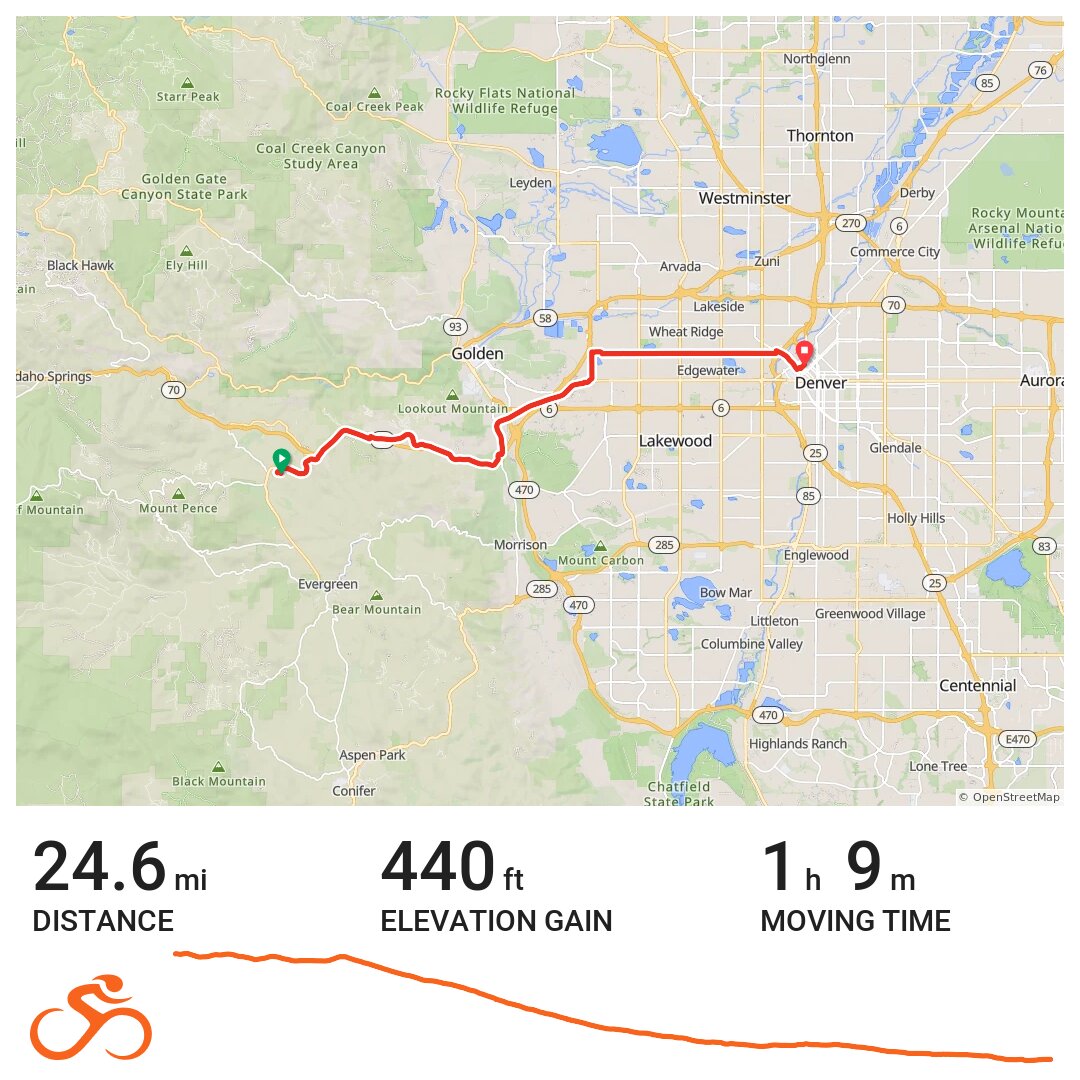 Evergreen to Downtown Denver via 26th · Ride with GPS