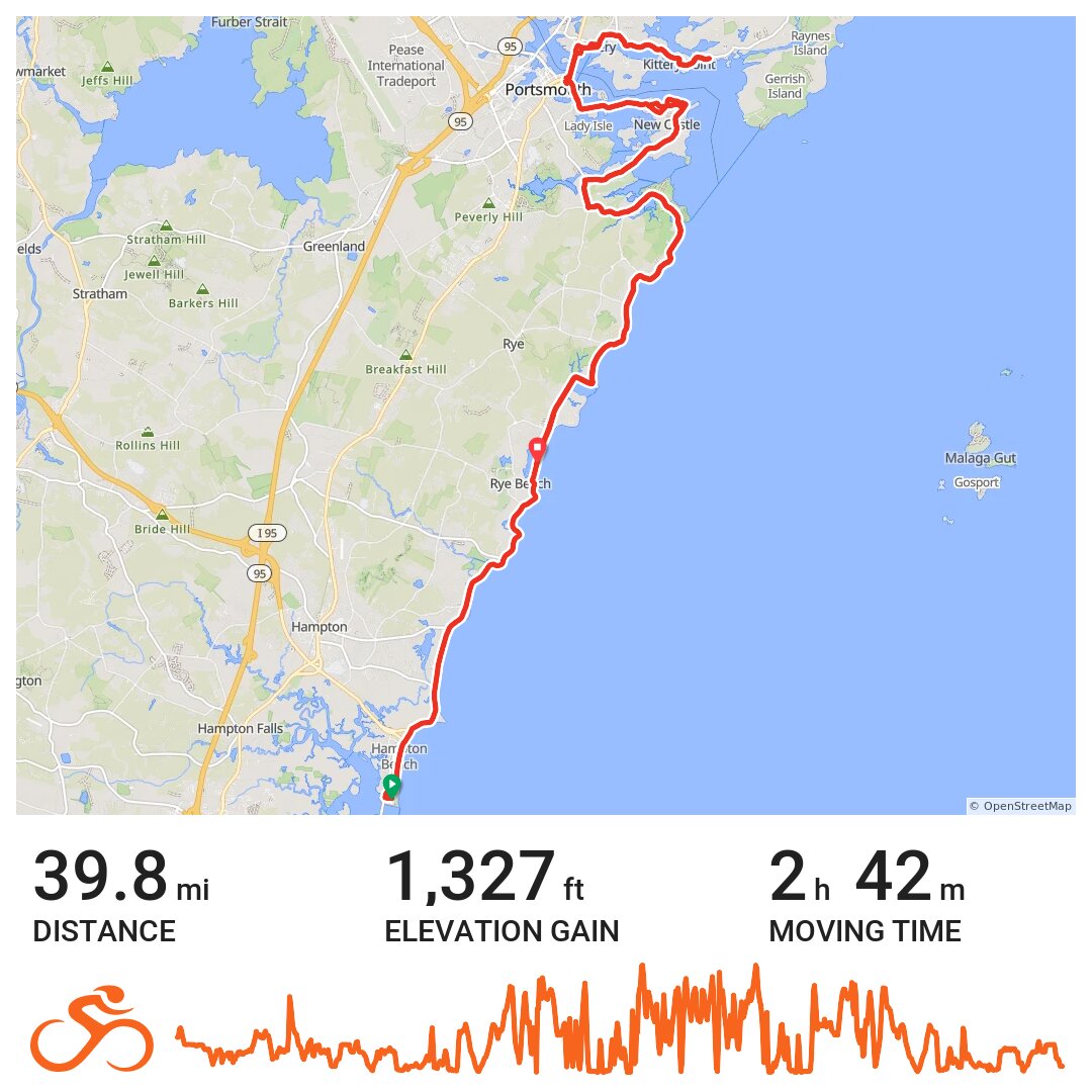 Coast A bike ride in Hampton, NH