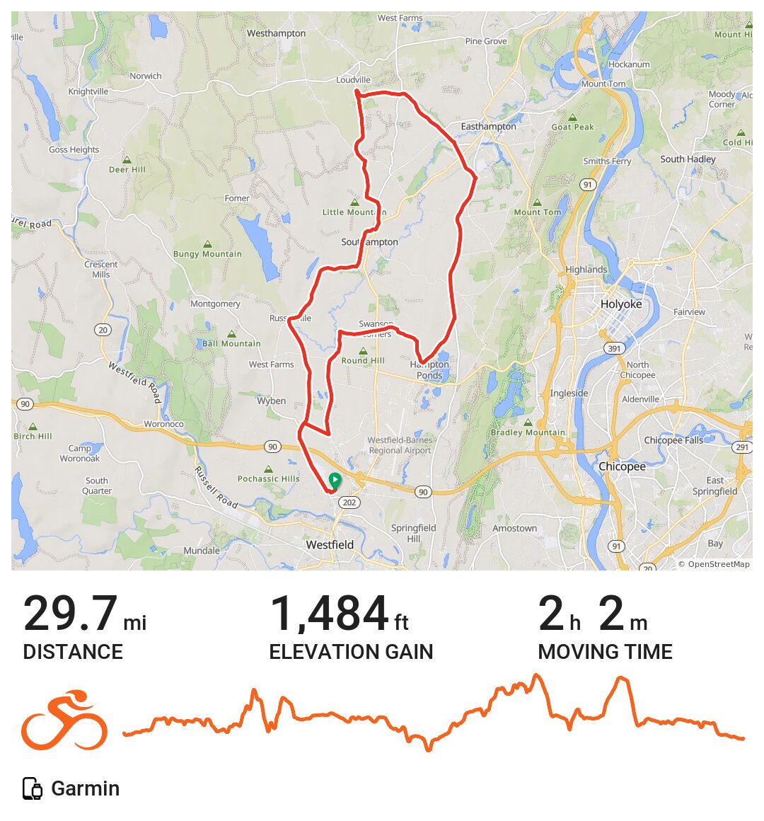 Westfield Road Cycling A bike ride in Westfield, MA