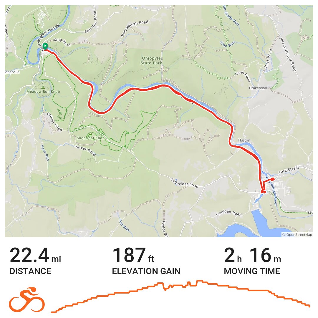 Ohiopyle to Confluence w/ Deena A bike ride in Ohiopyle, PA