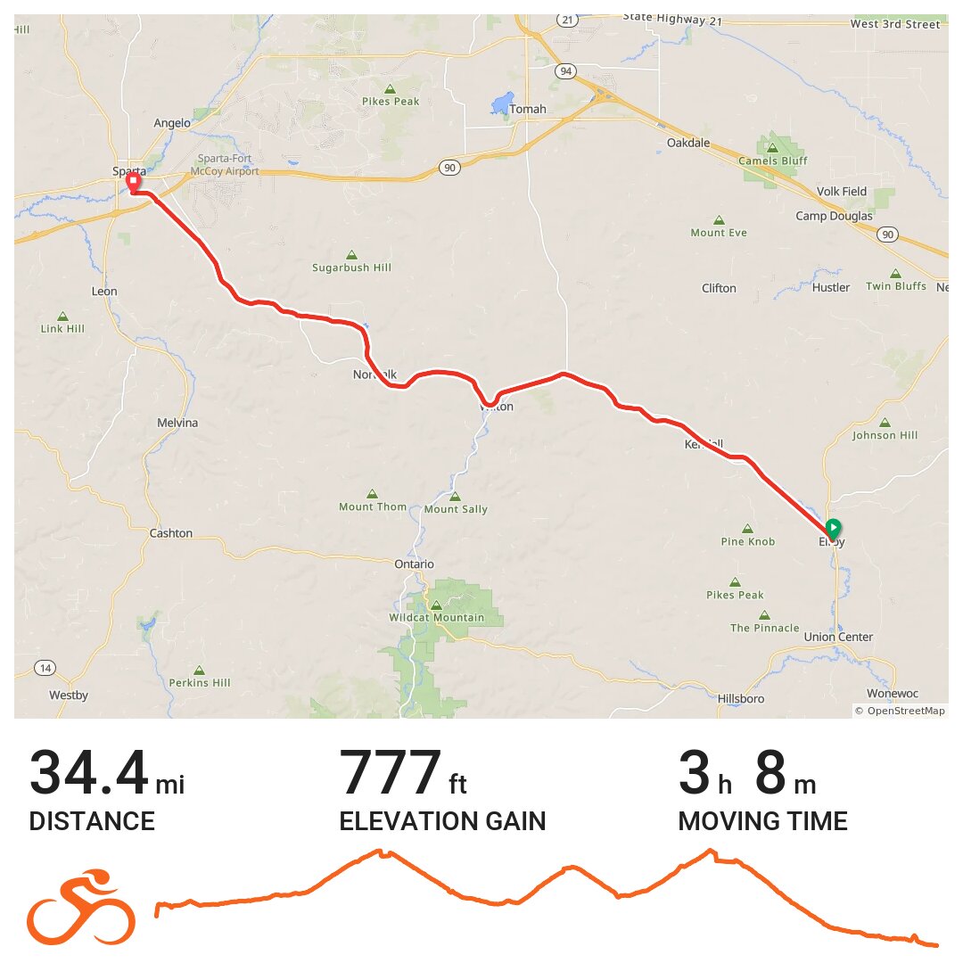 ElroySparta Trail A bike ride in Elroy, WI