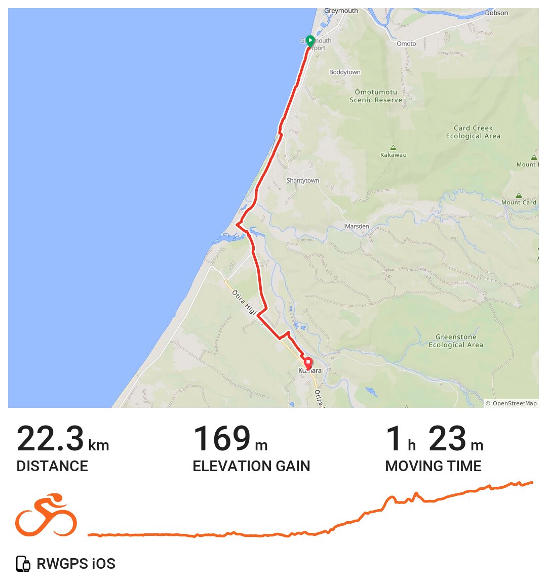 2023/02/22 Greymouth to Kamara A bike ride in Greymouth, Grey District