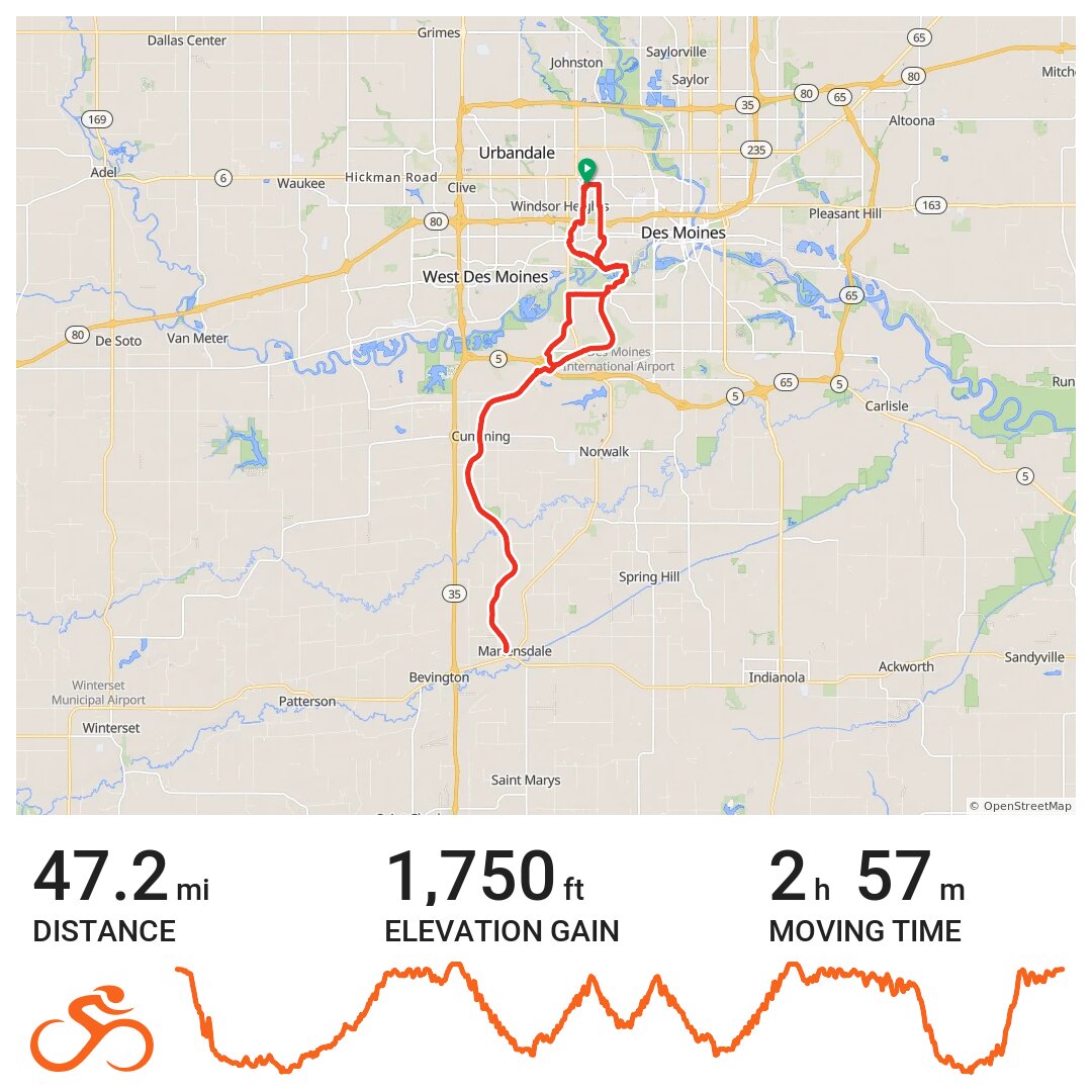 Martensdale. First ride all the way and back. · Ride with GPS