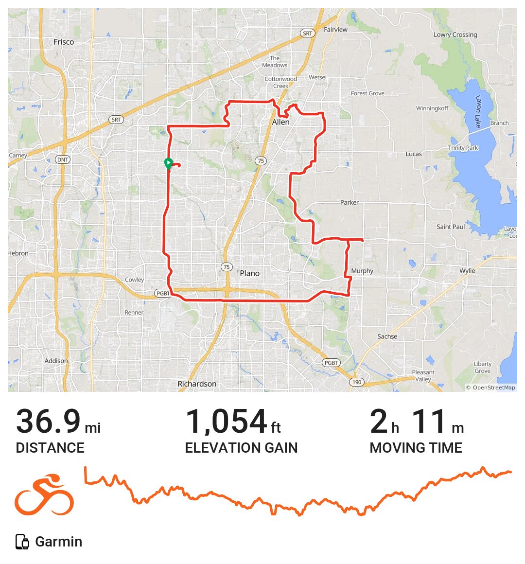 Plano Road Cycling · Ride with GPS
