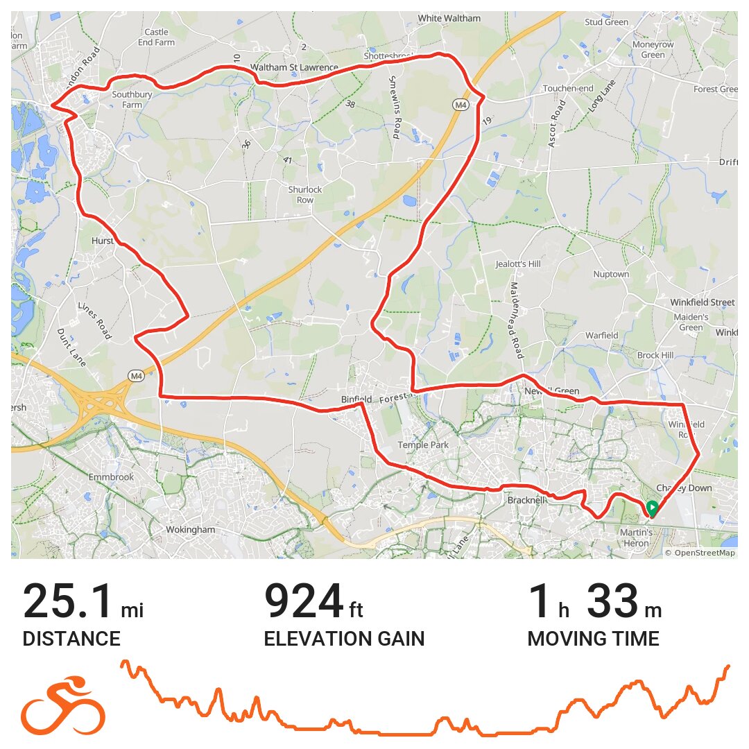 03/07/13 A bike ride in Martin's Heron, England