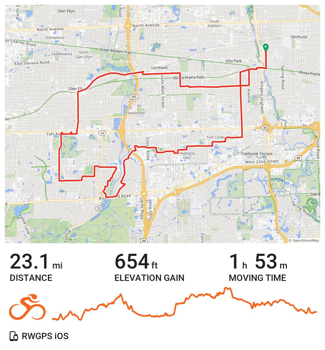 Jeff W. College of DuPage A bike ride in DuPage County, IL