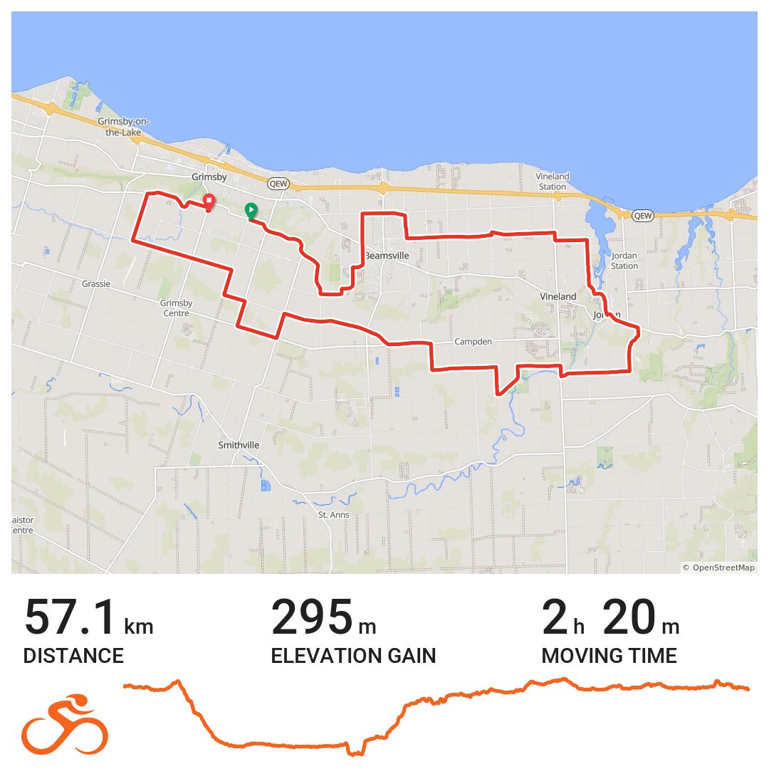 Grimsby 20 Valley loop A bike ride in Grimsby, Ontario