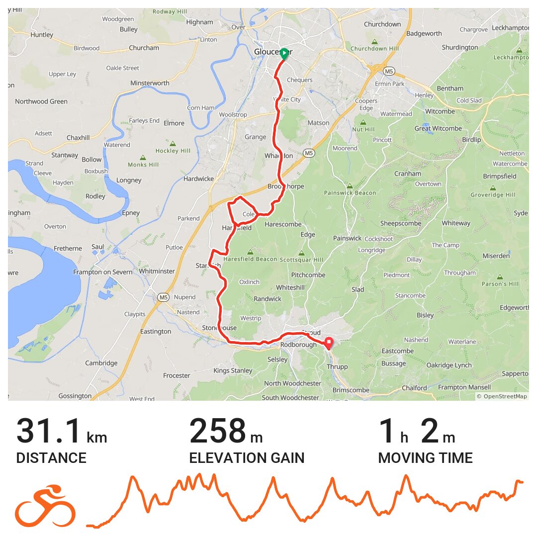11/10/16 A bike ride in Gloucester, England