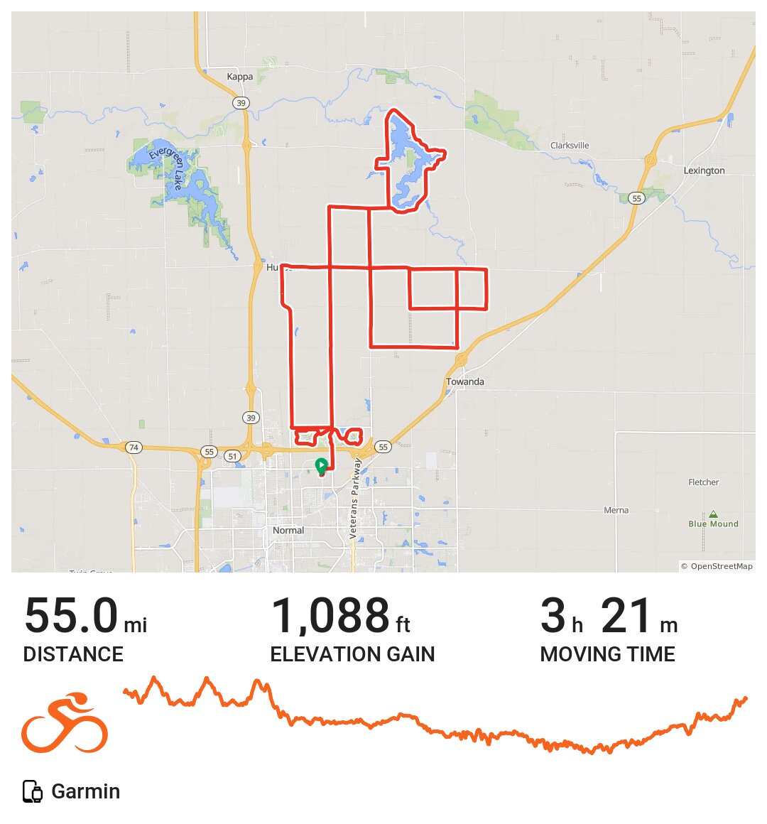 Normal Cycling A bike ride in Normal, IL