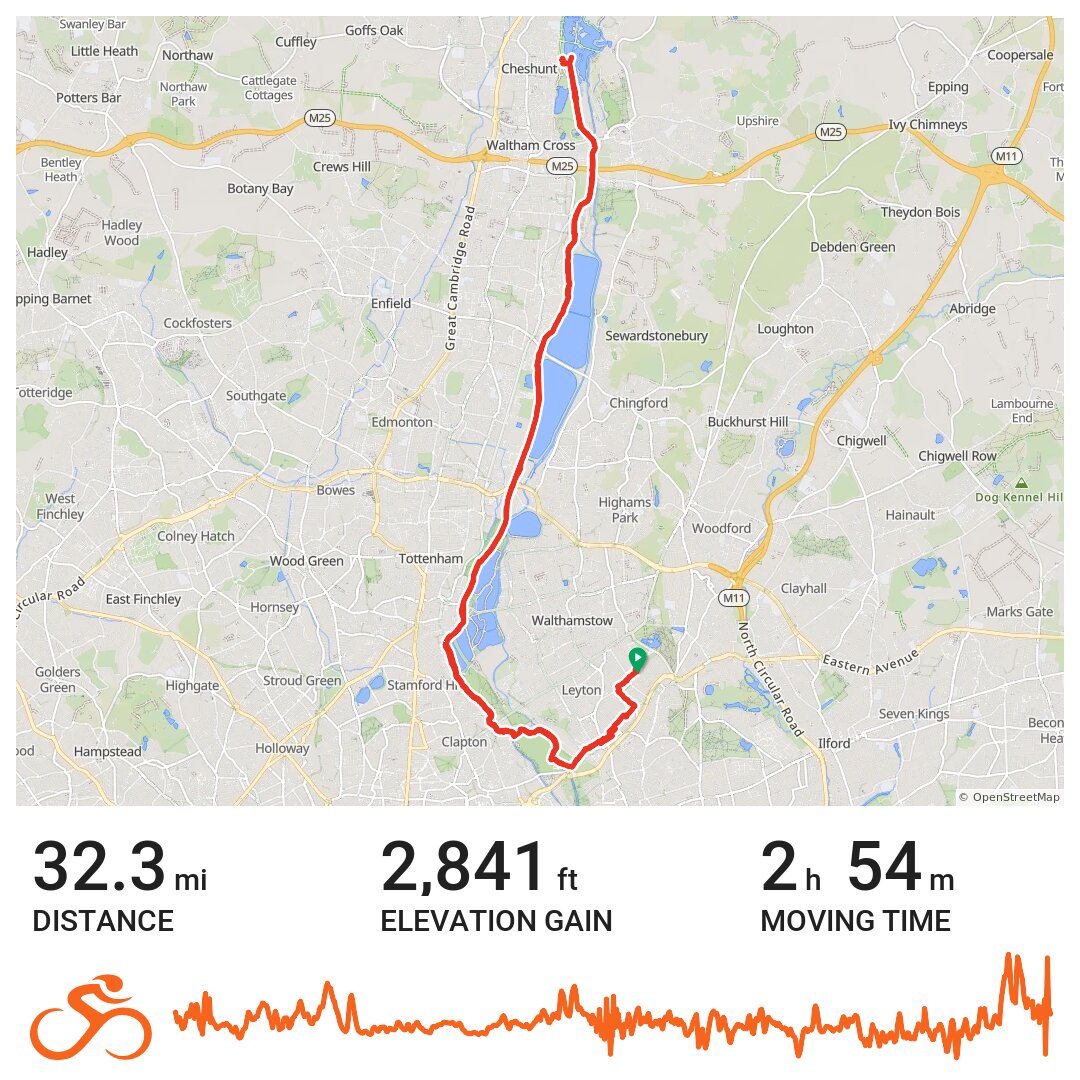 To cheshunt on tow path A bike ride in London, England