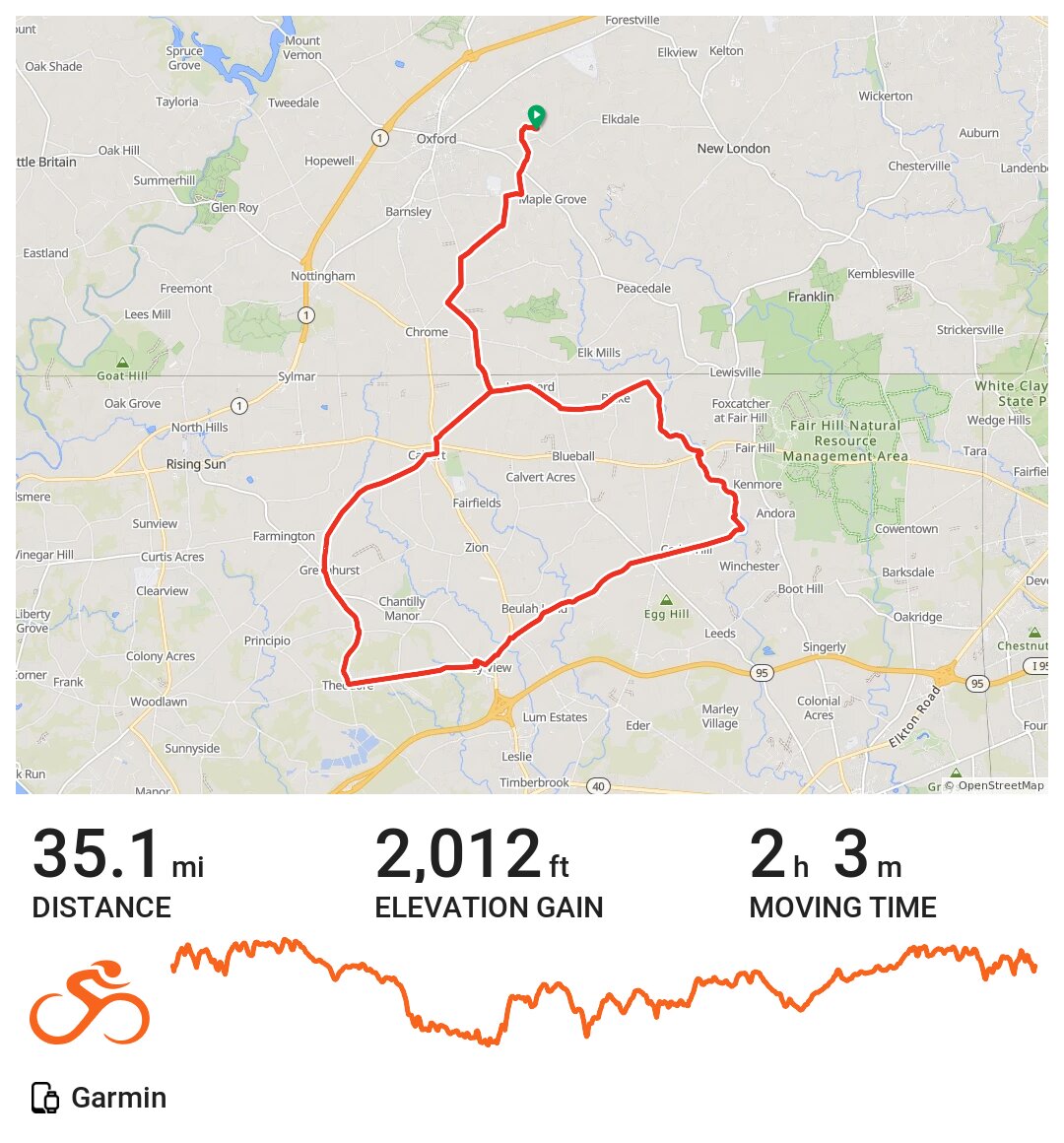 East Nottingham Road Cycling A bike ride in East Nottingham Township, PA