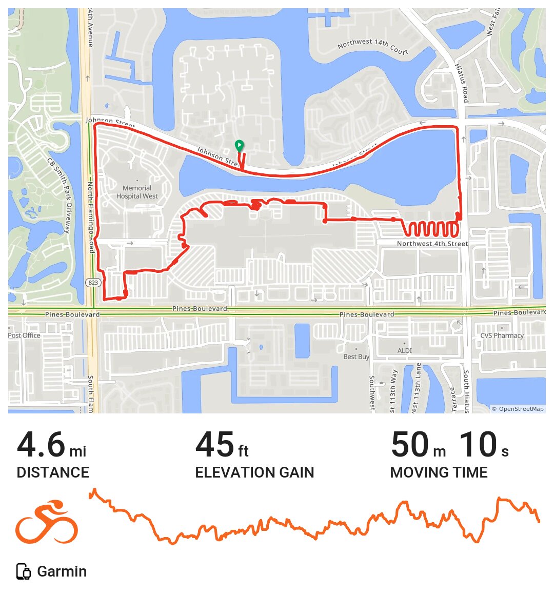 Pembroke Pines Road Cycling A bike ride in Pembroke Pines, FL