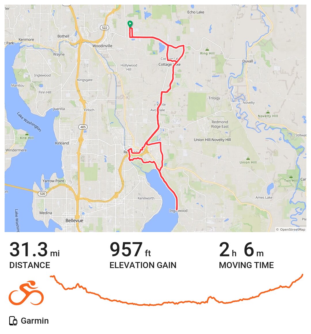 Inglewood oab A bike ride in Woodinville, WA