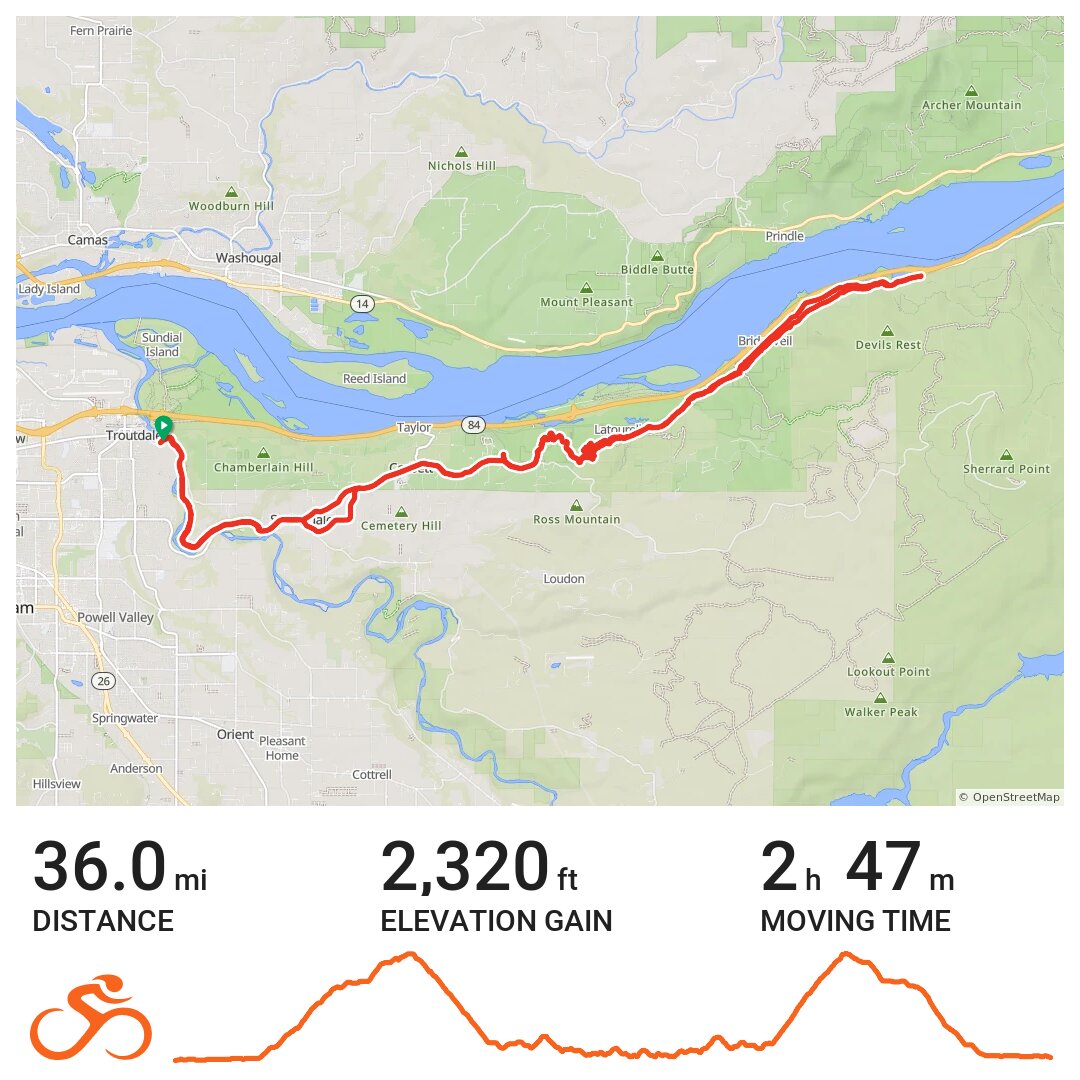 08/28/16 · Ride with GPS