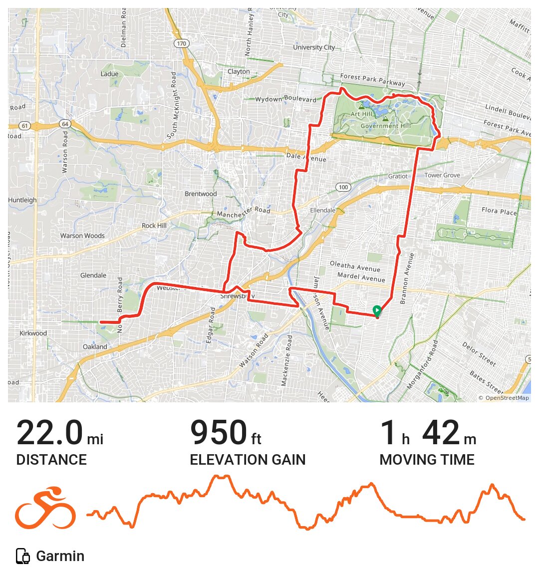 12/31/16 A bike ride in St. Louis, MO