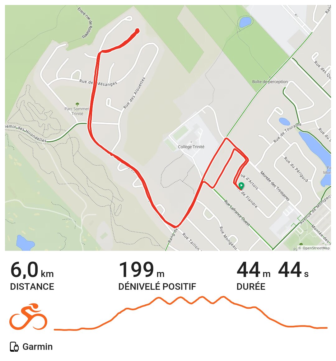 03/01/17 · Ride with GPS