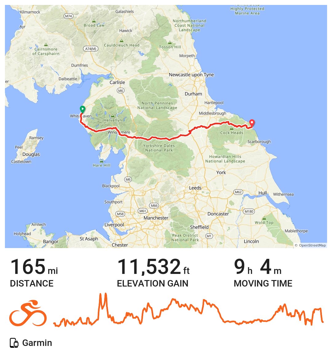 Copeland Road Cycling · Ride with GPS