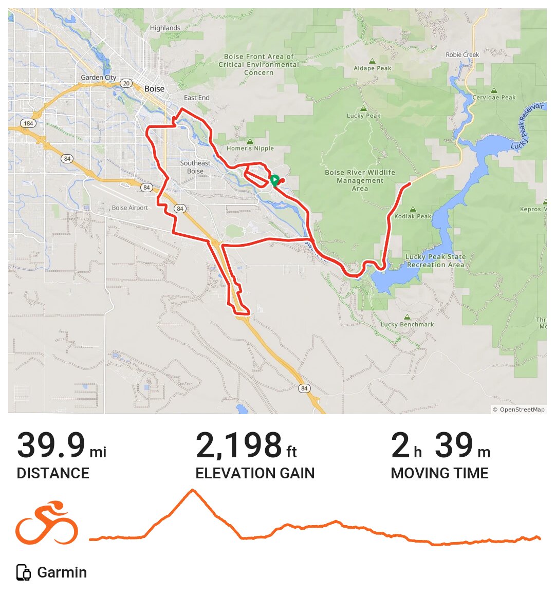 Boise Cycling A bike ride in Boise City, ID