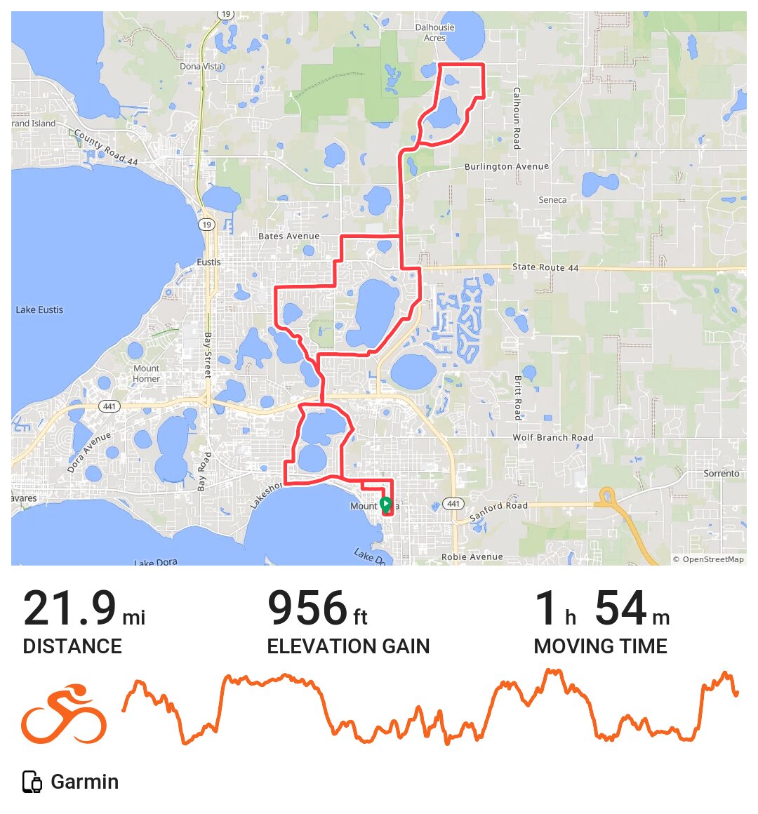 01/26/17 · Ride with GPS
