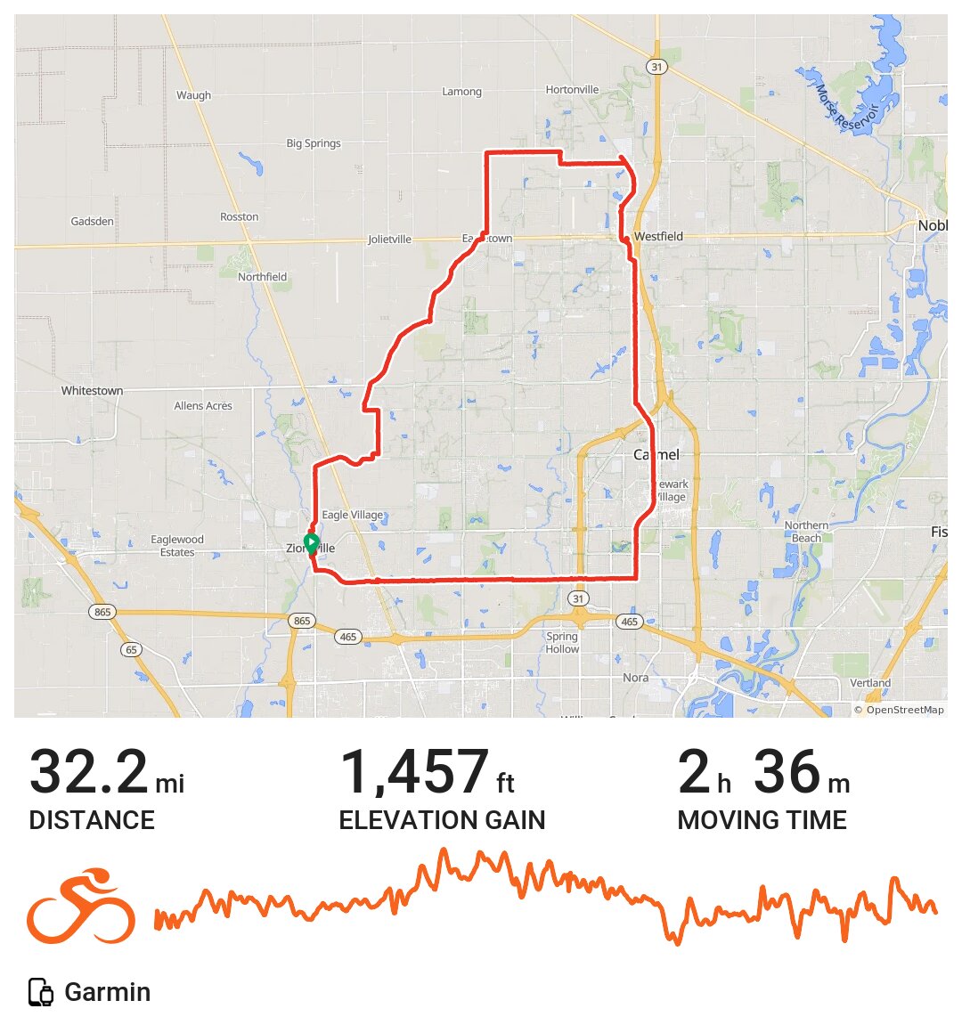 Zionsville to Westfield lunch ride A bike ride in Zionsville, IN