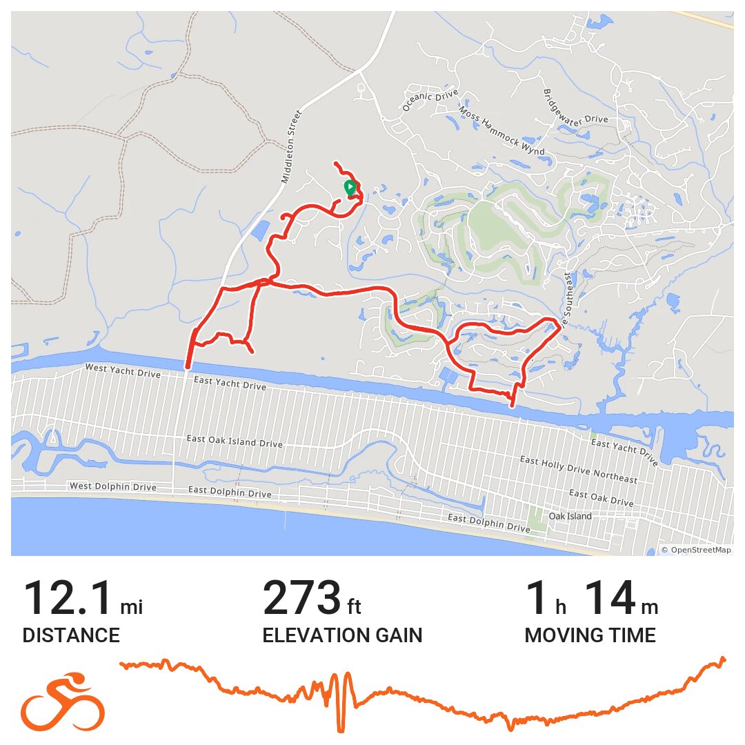 St James Trinidad 🇹🇹 WorldPlaces